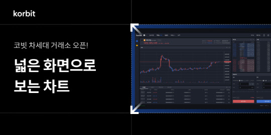 <코빗 제공>